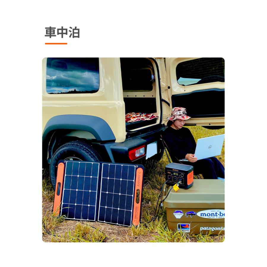 Jackery SolarSaga 60 ソーラーパネル 68W ソーラーチャージャー Jackery SolarSaga 60 ソーラーパネル 68W ソーラーチャージャー