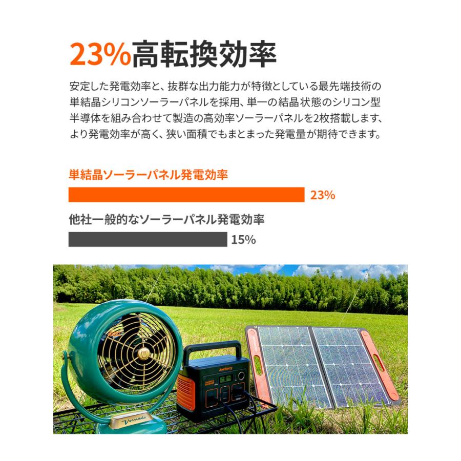 Jackery SolarSaga 60 ソーラーパネル 68W ソーラーチャージャー Jackery SolarSaga 60 ソーラーパネル 68W ソーラーチャージャー