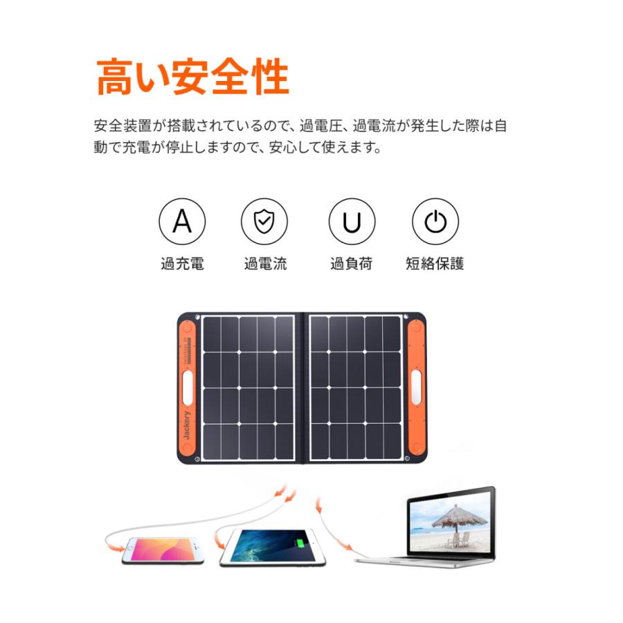 Jackery SolarSaga 60 ソーラーパネル 68W ソーラーチャージャー Jackery SolarSaga 60 ソーラーパネル 68W ソーラーチャージャー