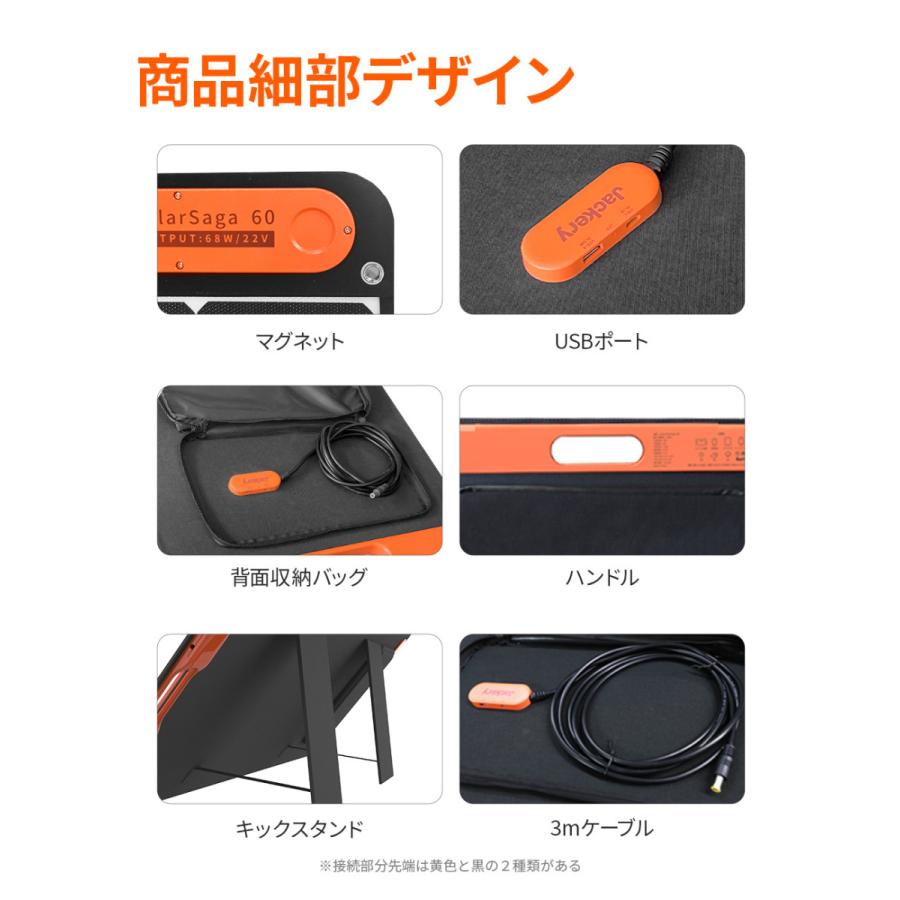 Jackery SolarSaga 60 ソーラーパネル 68W ソーラーチャージャー Jackery SolarSaga 60 ソーラーパネル 68W ソーラーチャージャー