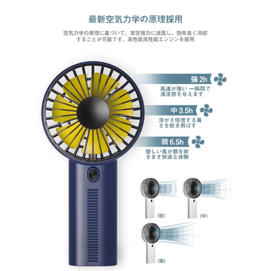 新色追加して再販 携帯扇風機 スマホスタンド機能 小型なのに驚きの風量 Usb扇風機 00mah 充電式でモバイル 手持ちファン 風量3段階調節 手持ち 卓上両対応 翌日発送 Supplystudies Com