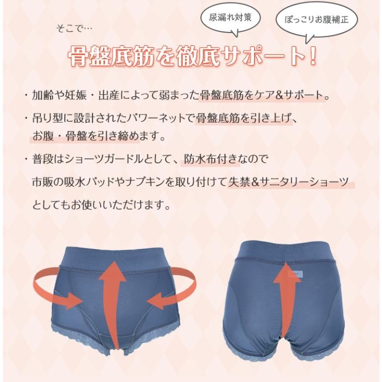 ソアンヌ　マリッツァブラ シルボア　コットンガードル 肌着 送料無料】＼多機能ショーツ／ 骨盤底筋サポート ショーツ