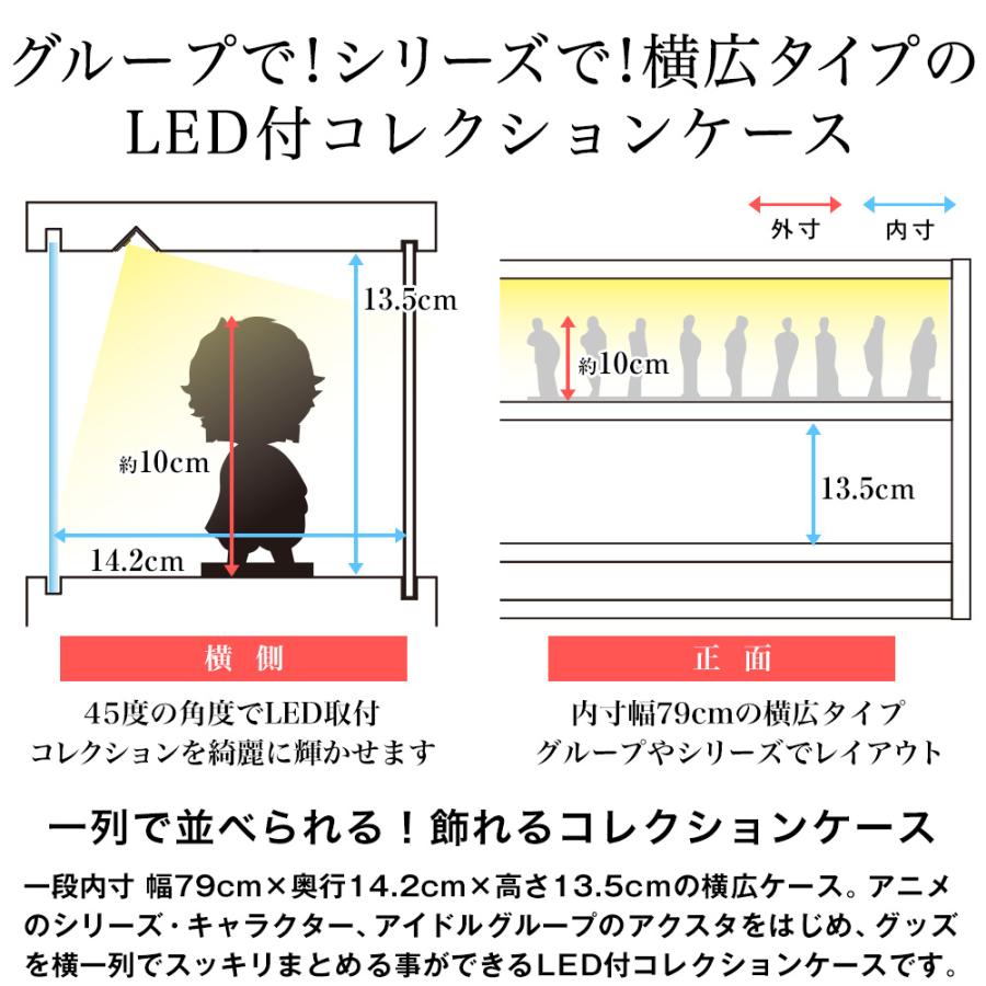 JAJAN LED アクスタ 専用コレクションケース ロータイプ マスコット