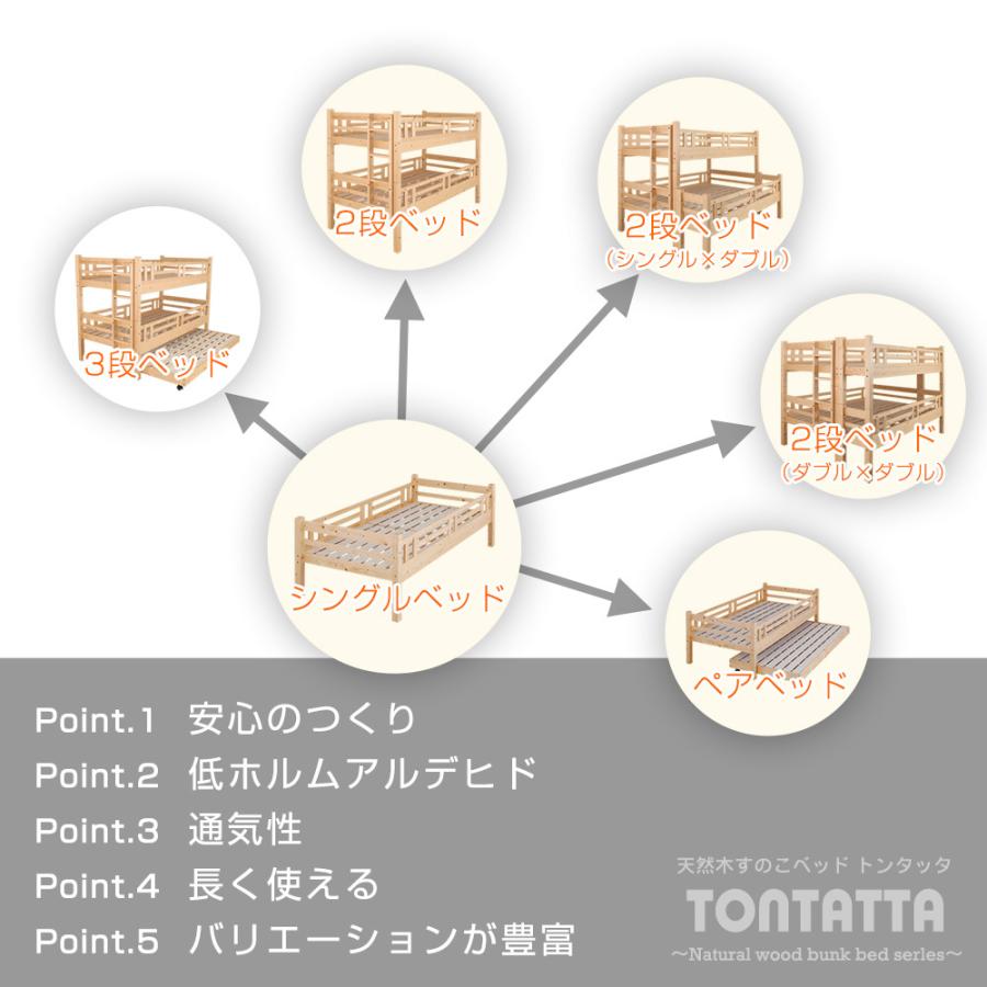 充英アート 北欧 天然木 すのこベッド トンタッタ 2段 柵付き 充英アート 北欧 天然木 すのこベッド トンタッタ 2段 柵付き