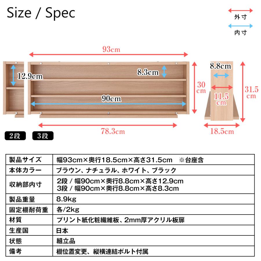 JAJAN 鉄道模型ディスプレイケース 幅93cm Nゲージ HOゲージ対応 日本