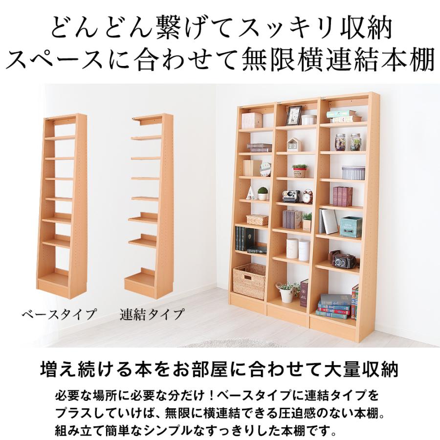 充英アート 4連結セット 横連結本棚ふえるくん 本体 幅173cm 奥行29cm