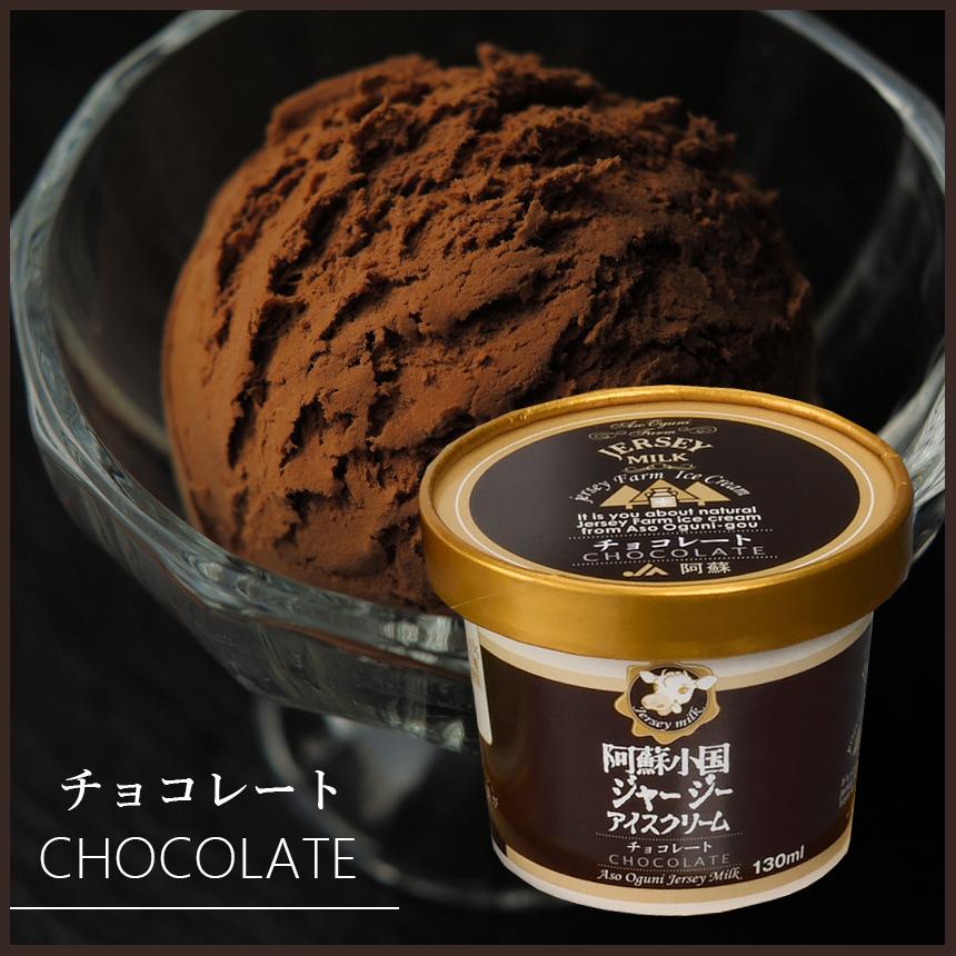 JA阿蘇　小国郷ジャージーアイスクリームセットIS-2 送料無料 アイスセット |  | 06