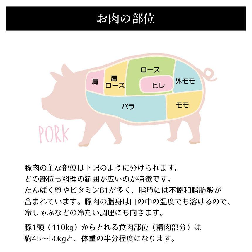 豚肉 ロース しゃぶしゃぶ 800g（400g×2）国産 熊本県産 りんどうポーク ブランド豚 小分け 冷凍 |  | 05