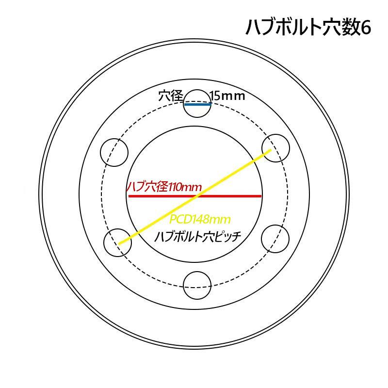 フォークリフトタイヤ フォークリフト タイヤ 500 8 フォーク 重機
