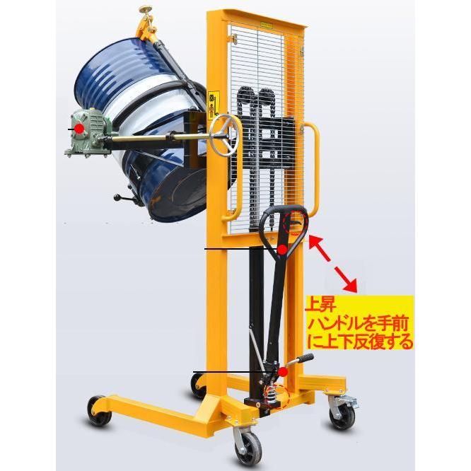 ハンドドラムリフト ドラム缶リフト ドラム運搬回転機 耐荷重 ハンドドラムリフト ドラム缶リフト ドラム運搬回転機 耐荷重