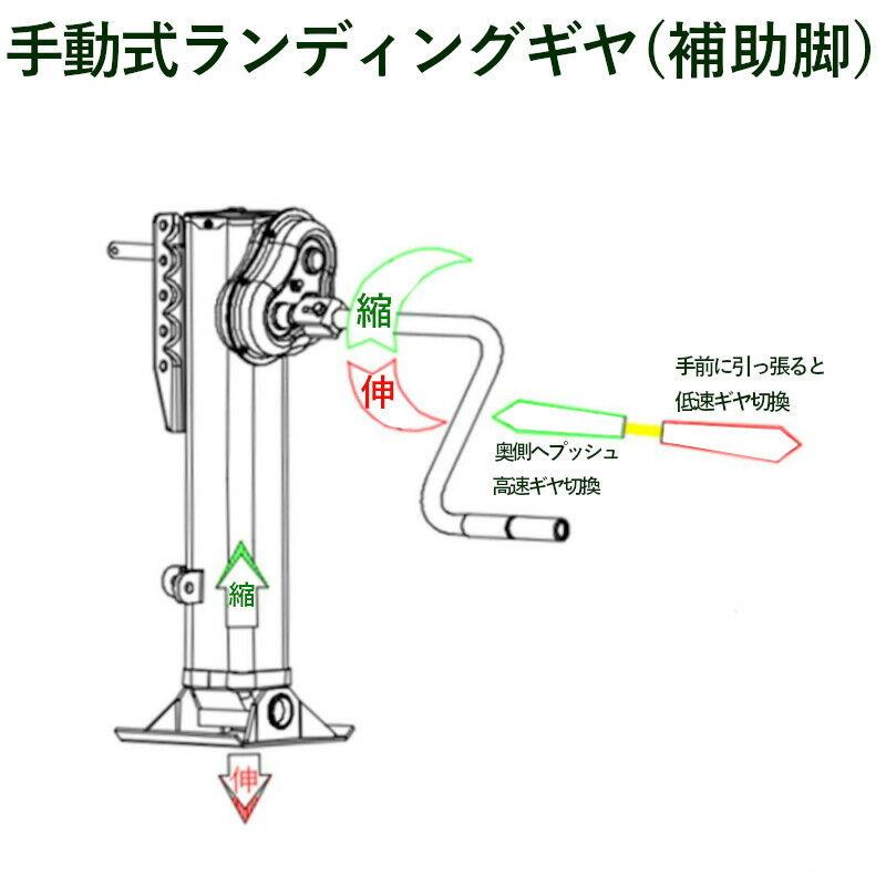 トレーラー用補助脚 手動式 ランディングギヤ 2本脚 コンテナスロープ