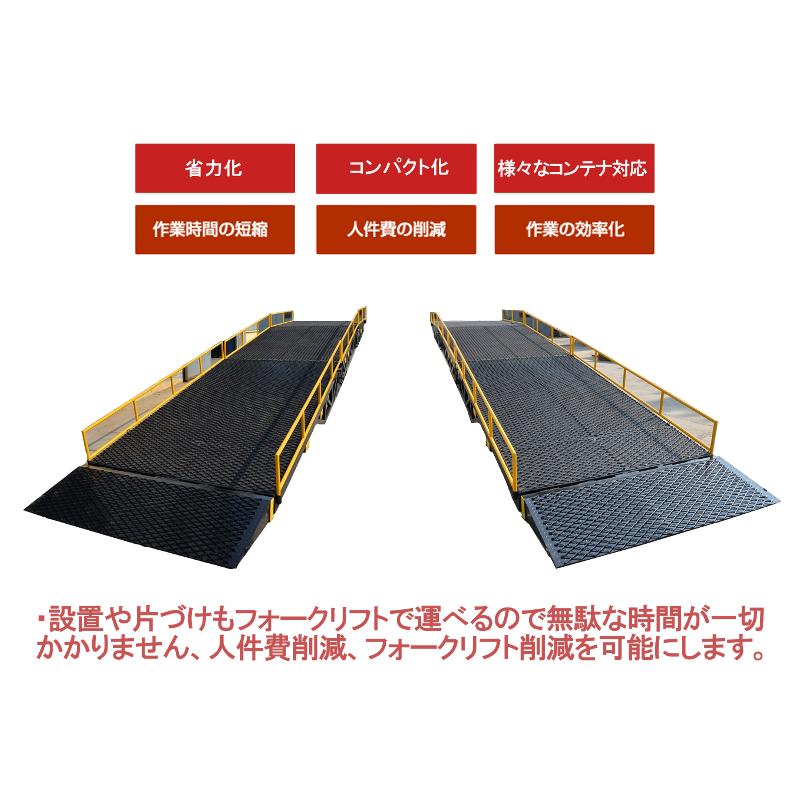 コンテナスロープ バンニングスロープ フォークリフト スロープ 