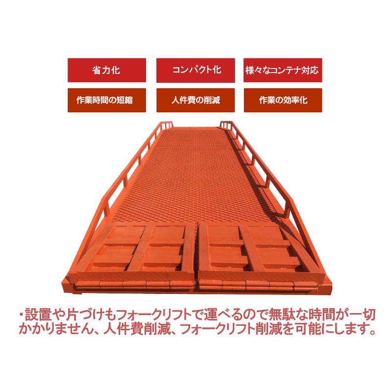 新品 コンテナスロープ 幅2200mm 長さ10200mm 耐荷重10000kg 新品 コンテナスロープ 幅2200mm 長さ10200mm 耐荷重10000kg