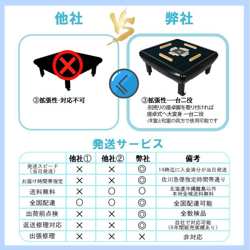 雀華 全自動麻雀卓 点数表示 座卓 麻雀卓 全自動 麻雀セット 麻雀 家庭 