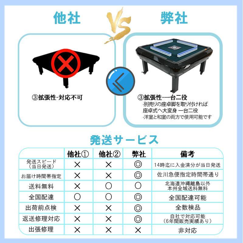 雀華 全自動麻雀卓 麻雀卓 麻雀セット 全自動 麻雀 麻雀牌 28mm 雀華 全自動麻雀卓 麻雀卓 麻雀セット 全自動 麻雀 麻雀牌 28mm