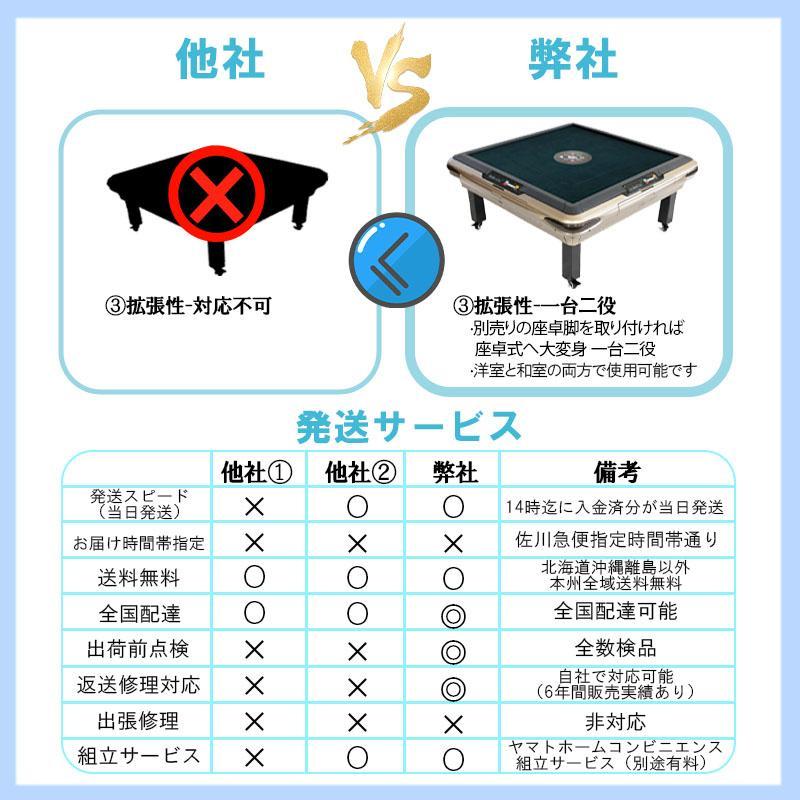 雀華 全自動麻雀卓 麻雀卓 全自動 全自動麻雀卓 点数表示 3年保証 自動