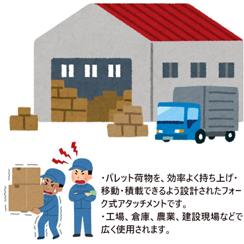 パレットフォーク ランバーフォーク ホイールローダー用パレット