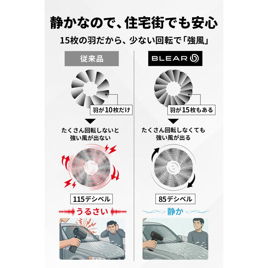 [ 洗車のプロ監修 ] BLEAR ブレア 洗車 ブロワー 最強 電動 エアダスター 充電式 コードレス USB TYPE-C 小型 軽量 静音 風量4段階 3種ノズル おすすめ 送料無料 |  | 04