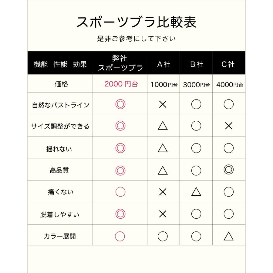 スポーツブラ レディース 揺れない 調整ホック付き スポブラ ジュニア 中学 部活 ランニング ジム ヨガ マラソン スポーツブラジャー 大きいサイズ 吸水速乾 |  | 14