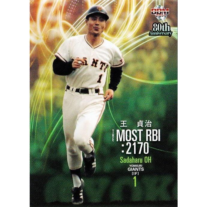 95 【王貞治 (読売ジャイアンツ)】BBM2014 プロ野球80周年カード 95 【王貞治 (読売ジャイアンツ)】BBM2014 プロ野球80周年カード