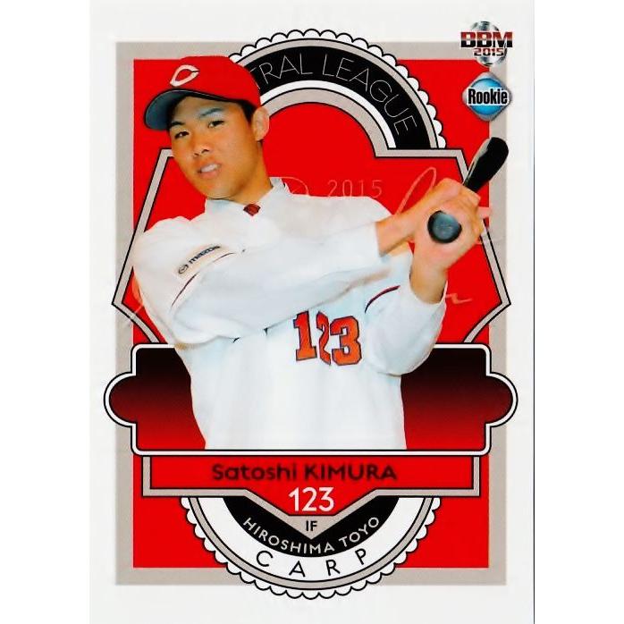 075 木村聡司 (広島東洋カープ)】2015BBM ルーキーエディション