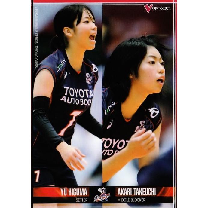 V・プレミアリーグ女子公式トレーディングカード2015 V・プレミアリーグ女子公式トレーディングカード2015