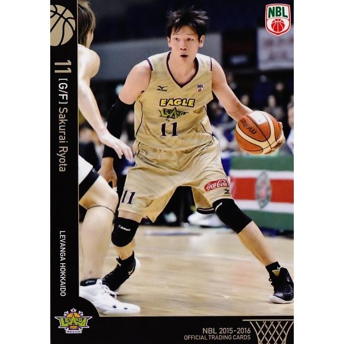 2015-2016 NBL・日本バスケットボールリーグ オフィシャルカード
