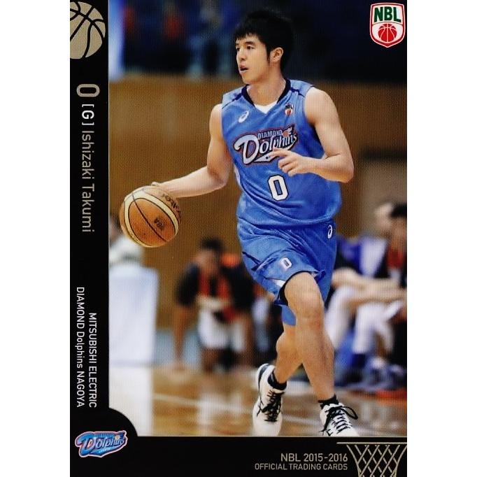2015-2016 NBL・日本バスケットボールリーグ オフィシャルカード