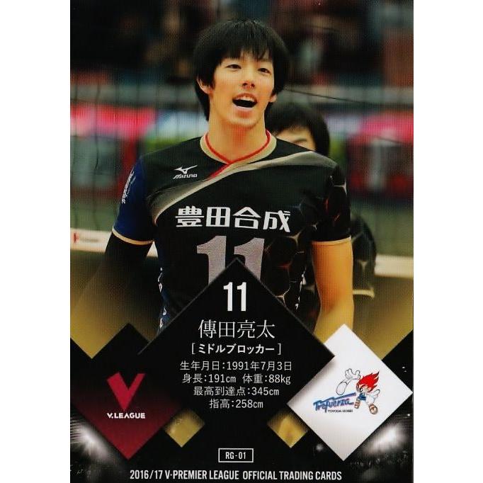 01 【山田脩造/傳田亮太 (豊田合成トレフェルサ)】2016-17V・プレミア