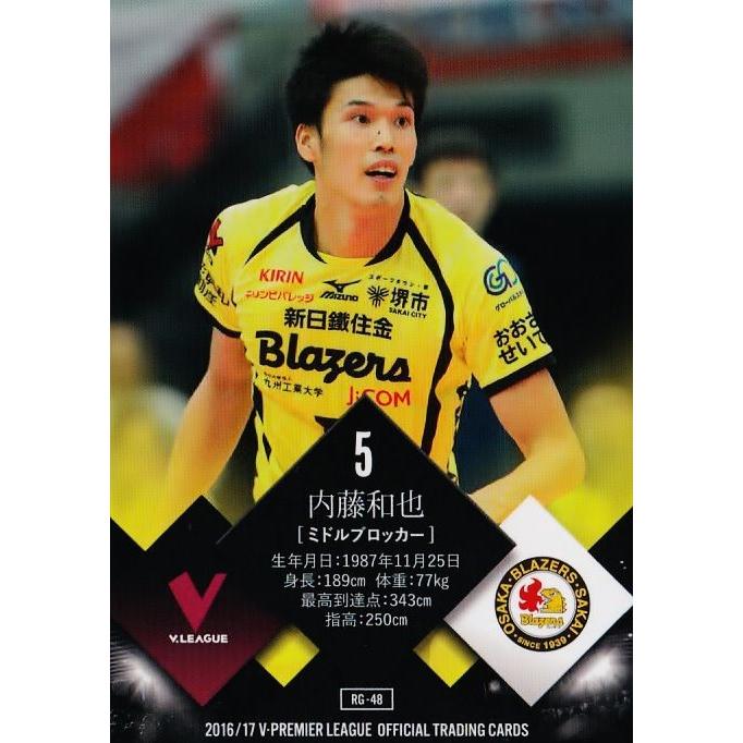 Vプレミアリーグ男子♡トレカ 48 【内藤和也/木村泰輔 (堺ブレイザーズ)】2016-17V・プレミアリーグ
