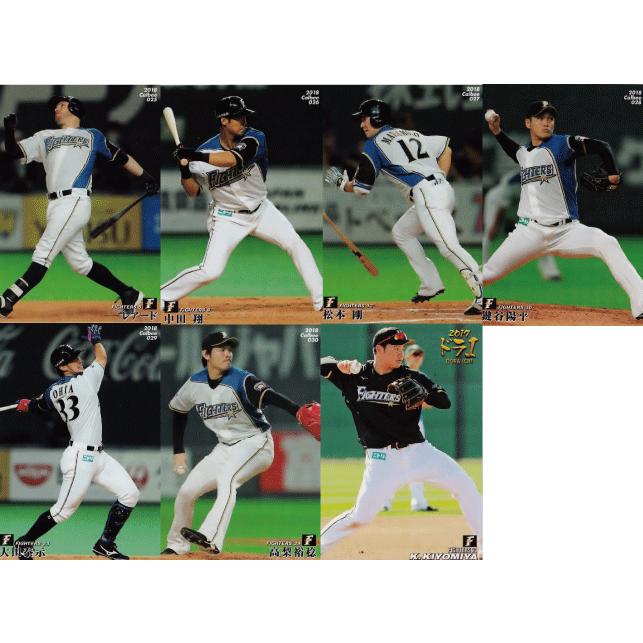 北海道日本ハムファイターズ】カルビー 2018プロ野球チップス第1弾
