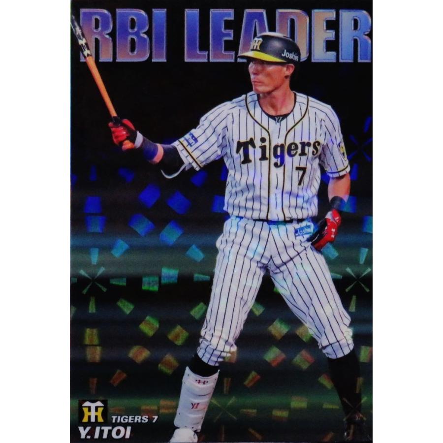 RL-08 【糸井嘉男/阪神タイガース】カルビー 2018 プロ野球チップス 第