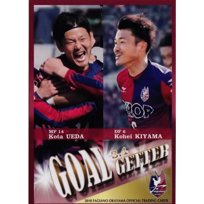 36 上田康太 喜山康平 阿部海大 クラブ発行 18 ファジアーノ岡山 オフィシャルカード レギュラー ゴールゲッターカード 18j2fo 36 スポーツカード ジャンバラヤ 通販 Yahoo ショッピング