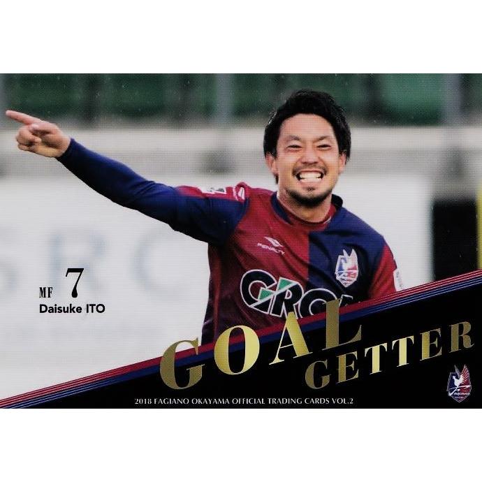 84 伊藤大介 阿部海大 クラブ発行 18 ファジアーノ岡山 オフィシャルカード Vol 2 レギュラー ゴールゲッターカード 18j2fo2 84 スポーツカード ジャンバラヤ 通販 Yahoo ショッピング