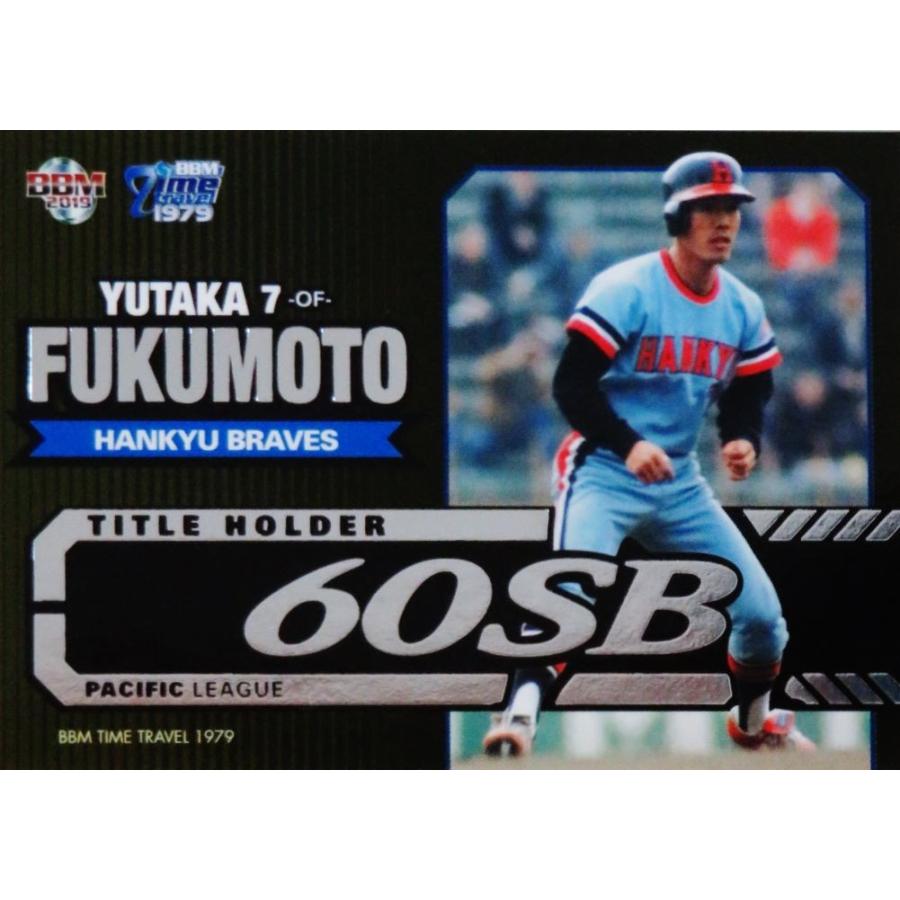 BBM2019タイムトラベル1979山本浩二サインカード