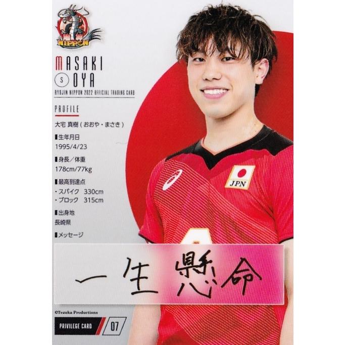 NV07 【大宅真樹/村山豪】2022 龍神NIPPON 全日本男子バレーボール