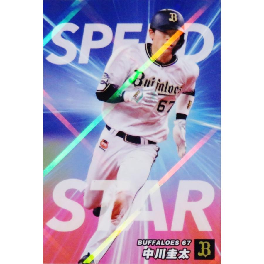 Amazon.co.jp: オリックス ? 中川圭太 ? コロチャレ ? B賞 ? A賞 Amazon.co.jp: オリックス ? 中川圭太 ? コロチャレ ? B賞 ? A賞