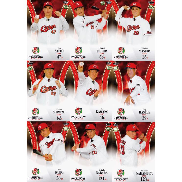 広島東洋カープ】BBM2023 ルーキーエディション チーム別レギュラー