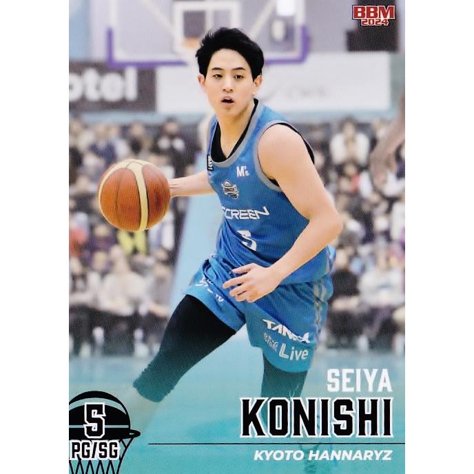 京都ハンナリーズ　サインボール 京都ハンナリーズサインボール