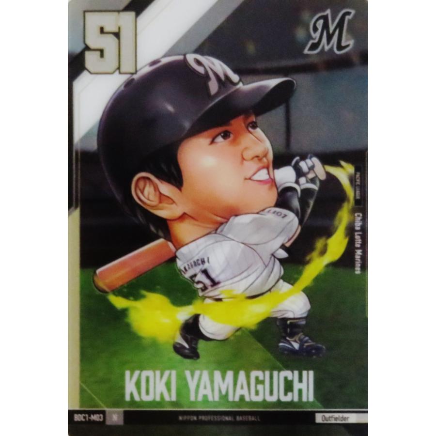 M-03【山口航輝/千葉ロッテマリーンズ】バンダイ 2024 プロ野球 M-03【山口航輝/千葉ロッテマリーンズ】バンダイ 2024 プロ野球