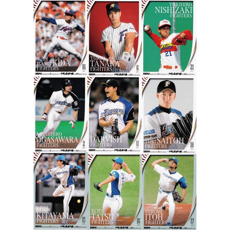 北海道日本ハムファイターズ】2025 BBMカード35周年&週刊ベースボール