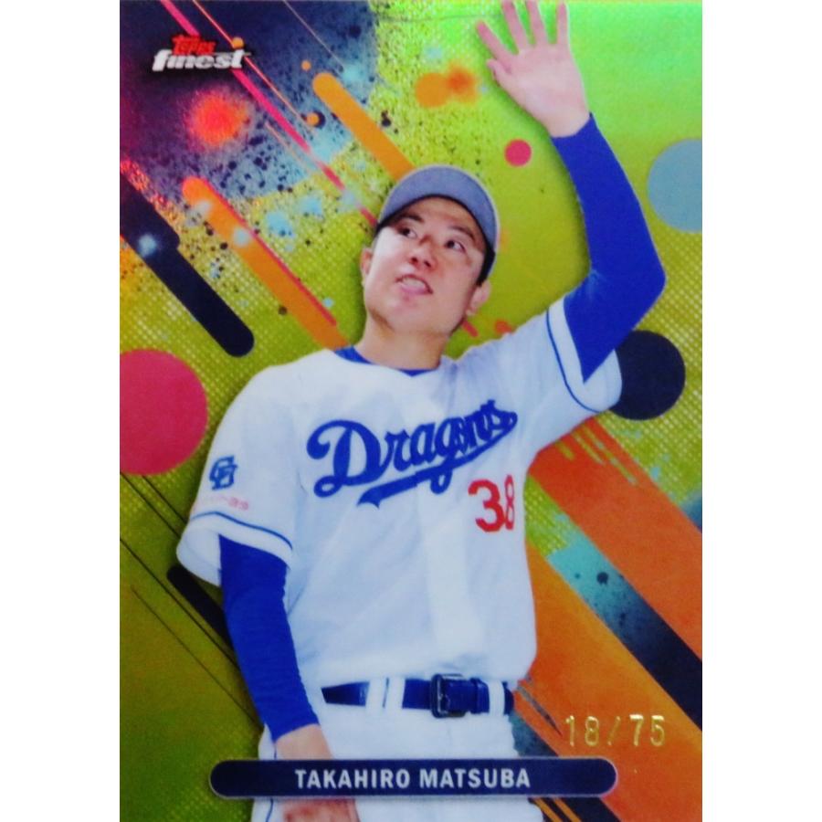中日ドラゴンズ 松葉選手38 パーカー 松葉 貴大 （まつば たかひろ） MATSUBA TAKAHIRO：選手名鑑 - 中日