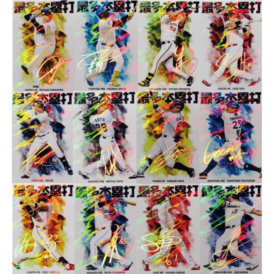 【チーム本塁打王カード(ホロパラレル版)/全12種】カルビー 2026 プロ野球チップス第1弾（Yahoo!・スポーツカード ジャンバラヤ）