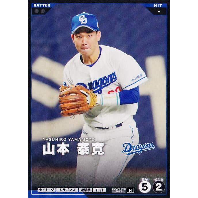 2026年　中日ドラゴンズ　当たりだるまアクスタ　山本泰寛 78 【山本泰寛/中日ドラゴンズ】バンダイ 2026 プロ野球ファンスターズ