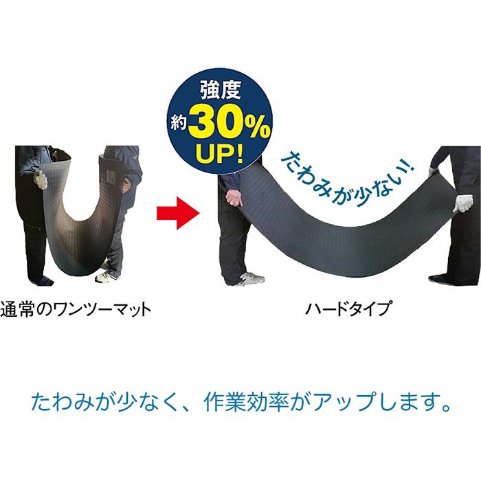 アラオ ワンツーマット ハード 厚さ10mm 1m×2m 1枚 AR-1606 歩行・養生