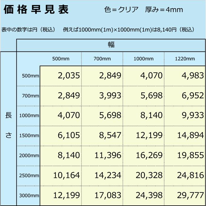 新品★釣楽工房製硬質ポリカーボネート容量35L 新品☆釣楽工房製硬質ポリカーボネート容量35L