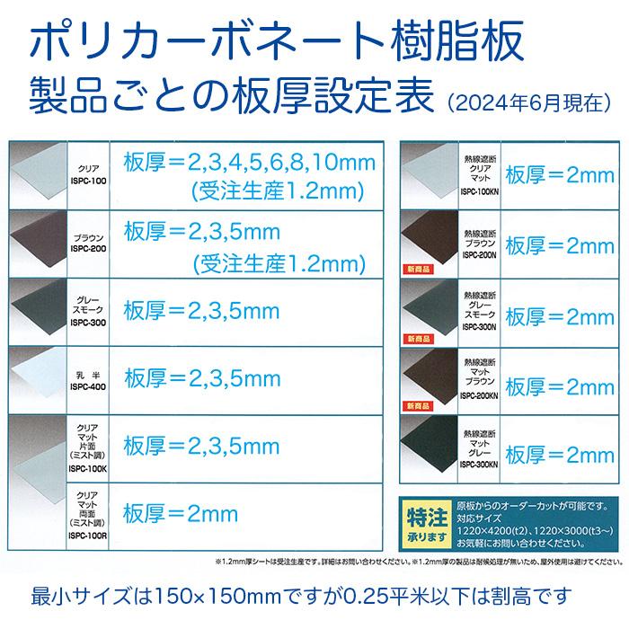 IRIS OHYAMA 熱線遮断ポリカーボネート 平板 厚み; 1.8mm 色 IRIS OHYAMA 熱線遮断ポリカーボネート 平板 厚み; 1.8mm 色