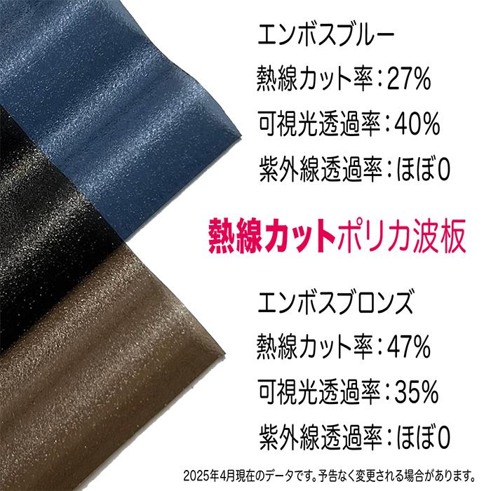 IRIS OHYAMA 熱線カット ポリカ波板 32波 8尺 10枚セット 厚み