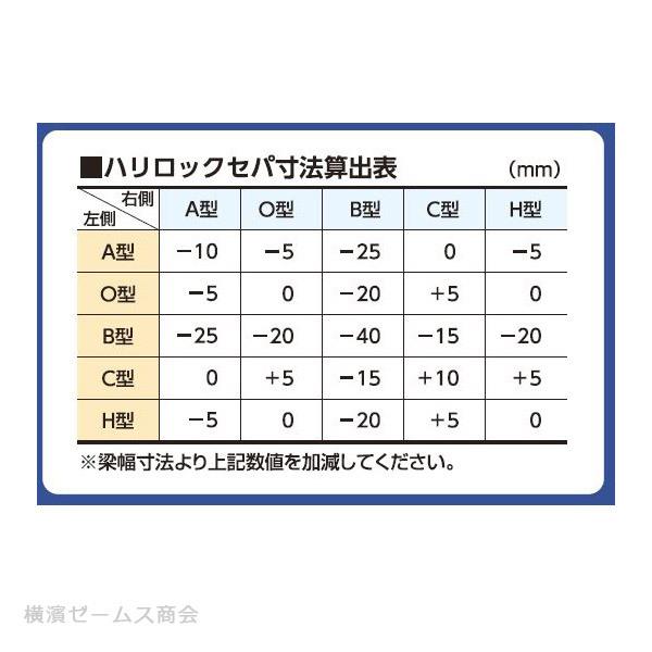 個人宅配送不可)KS ハリロック O型 鋼製 250個セット 国元商会 個人宅配送不可)KS ハリロック O型 鋼製 250個セット 国元商会