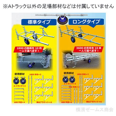 Aトラック 台車 パーツ タイヤ径Φ360 2個組 お手持ちの足場部材などを使って台車が作れます 足場 部材 運搬用 K-MAXの画像